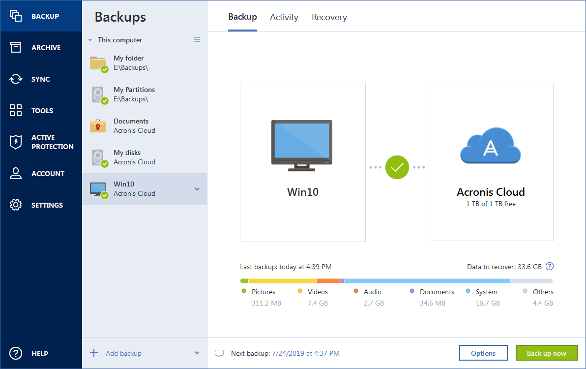 Backup accounting. Резервное копирование и восстановление. Как сделать Резервное копирование компьютера. Создание резервной копии Acronis true image. Управление резервным копированием ONEDRIVE.