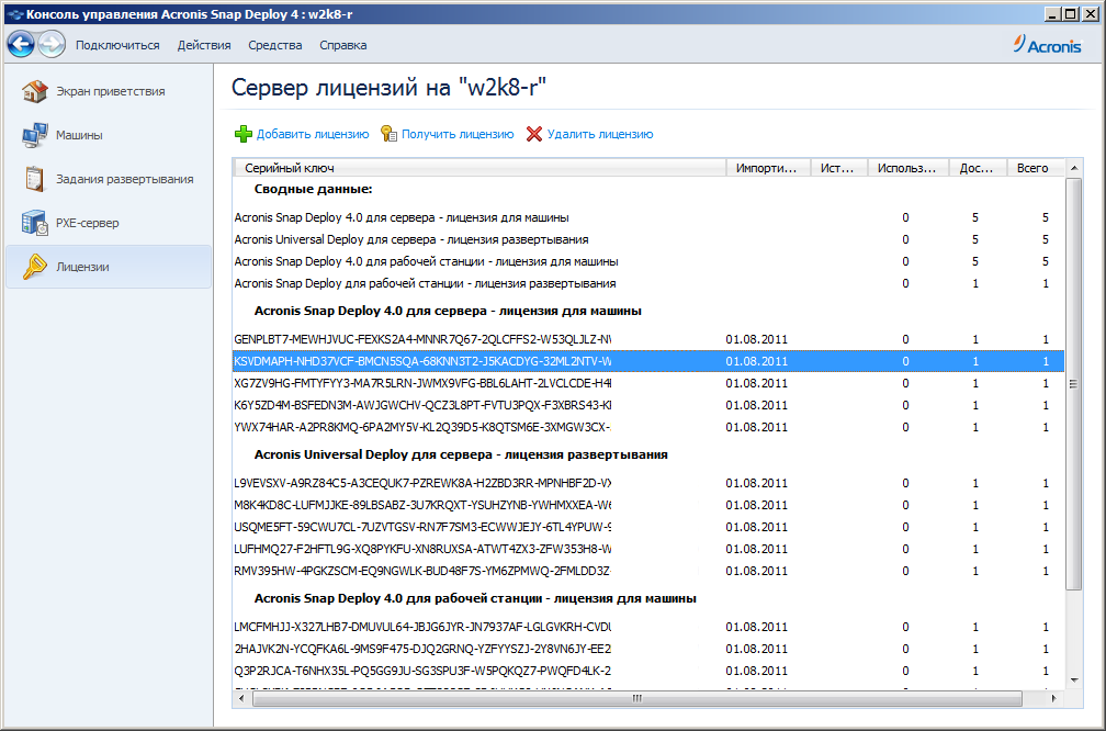 Workstation license