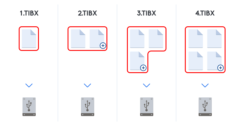 scheme_backup_types