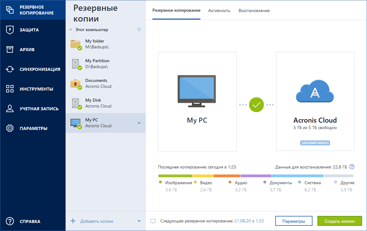 Папка резервных копий. Схема резервного копирования Acronis. Резервное копирование и восстановление в Windows 10.