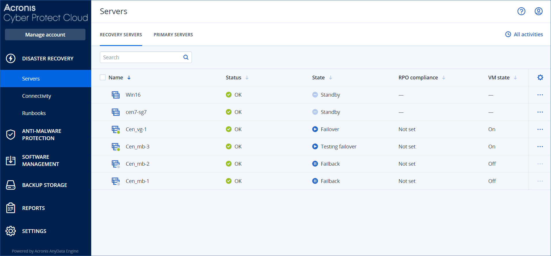 Сервер RTO 2020 Black Business Edition +. FARSTONE total Backup Recovery Server. FDR Server Invision Recovery.